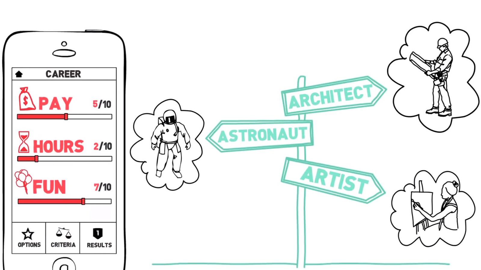 articles/2014/01/22/choicemap-an-app-to-help-you-make-better-decisions/140119-ries-choicemap-tease_p9g6o3