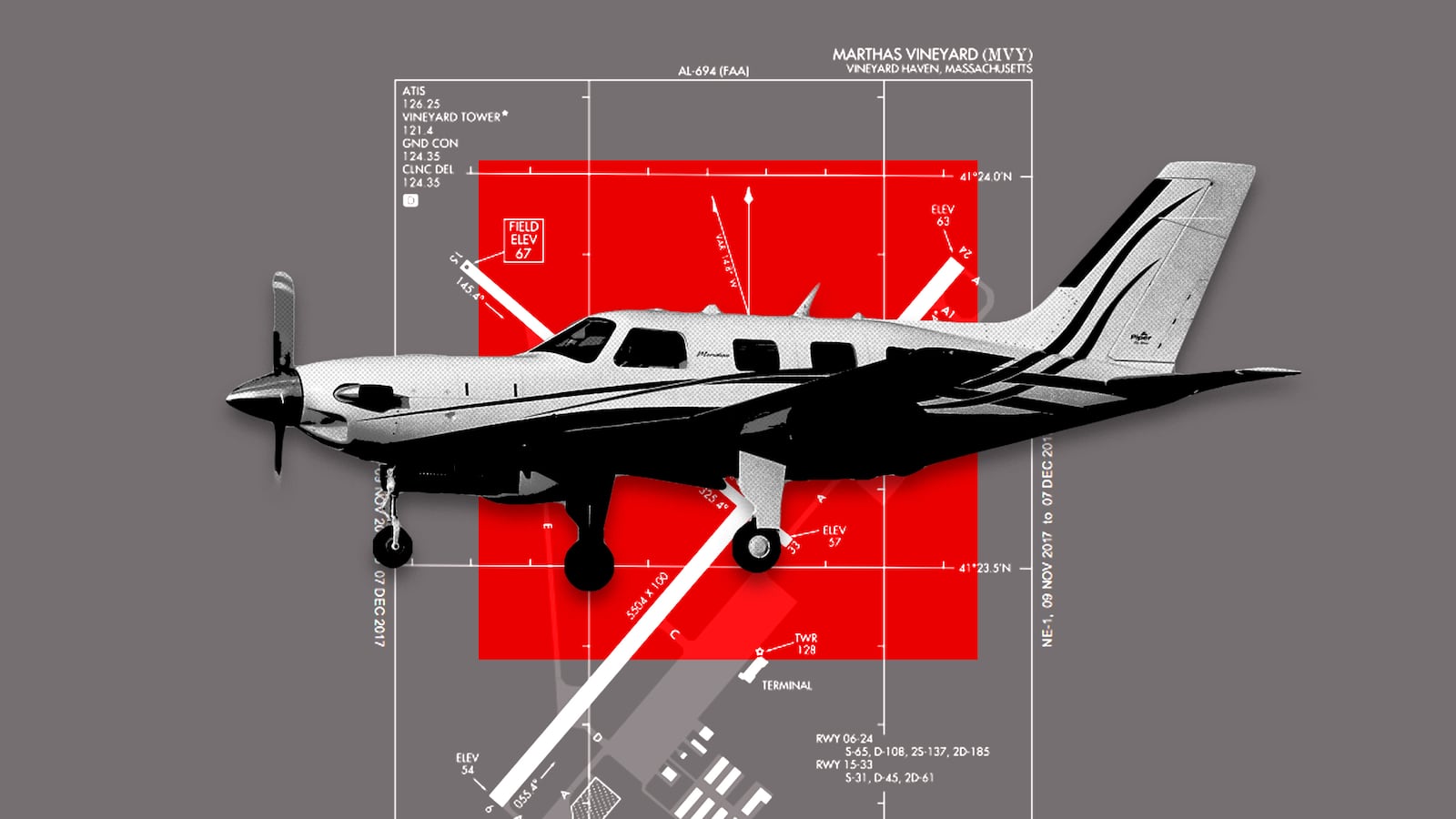 An illustration of a 2006 Piper Meridian aircraft