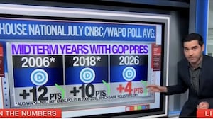 CNN data guru Harry Enten warns Dems could lose midterms, despite lead.