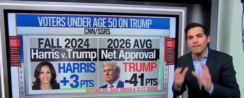 CNN