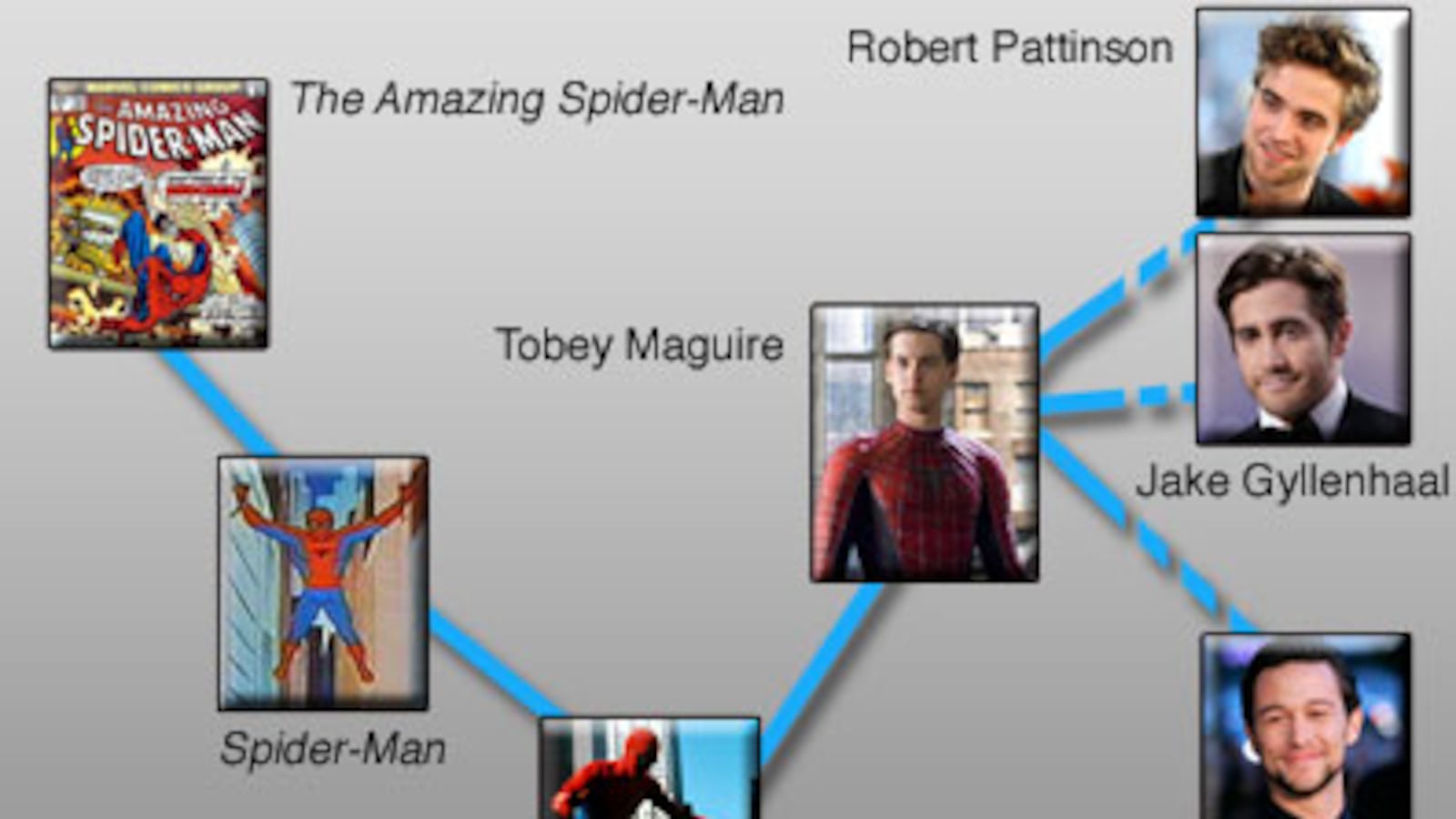 articles/2010/03/31/the-new-doctor-who/franchise-reboots_78032_gtxa0q