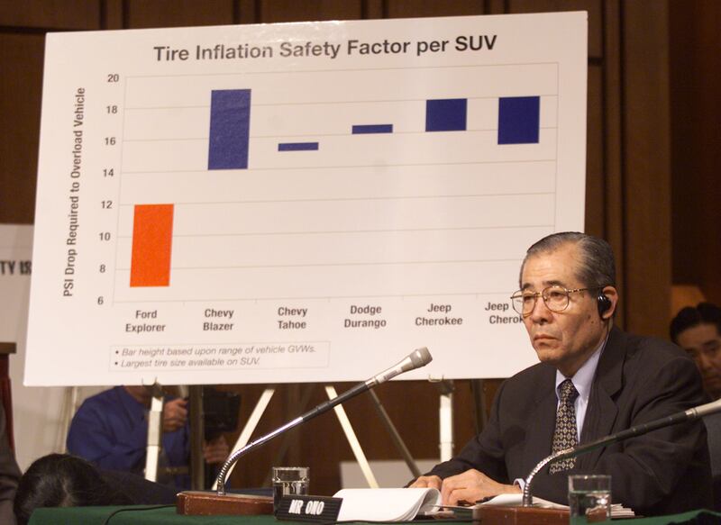 galleries/2012/07/09/bob-diamond-rupert-murdoch-and-more-ceos-who-testified-photos/ceo-testimony-ono-bridgestone_tqwzhi