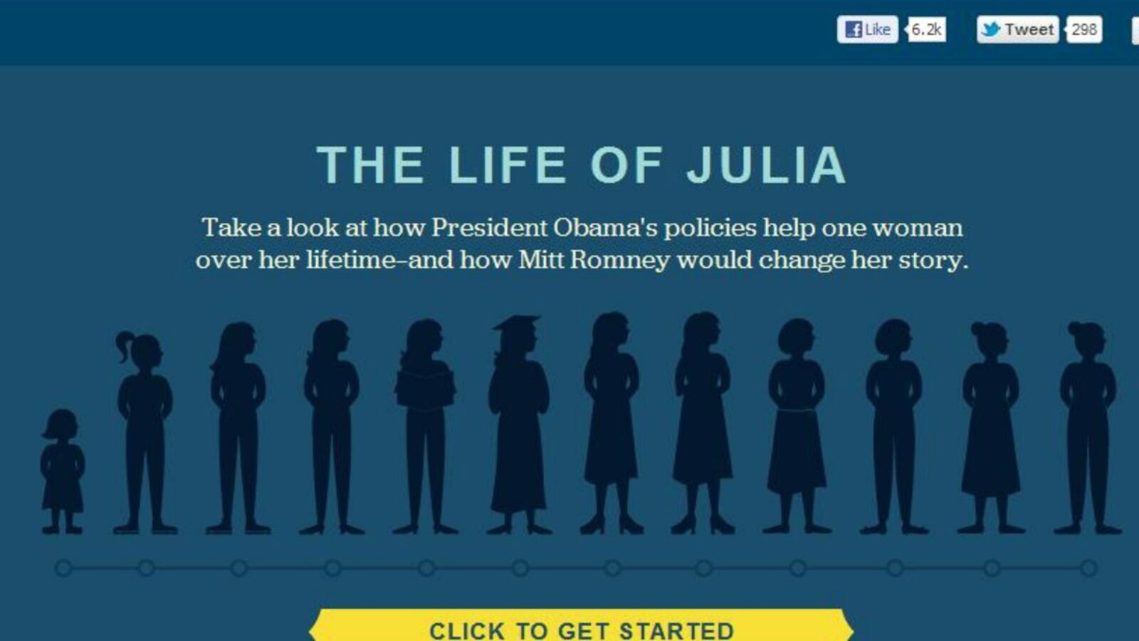 cheats/2012/05/03/life-of-julia-touts-obama-s-pro-women-policies/life-of-julia-cheat_z2jiry