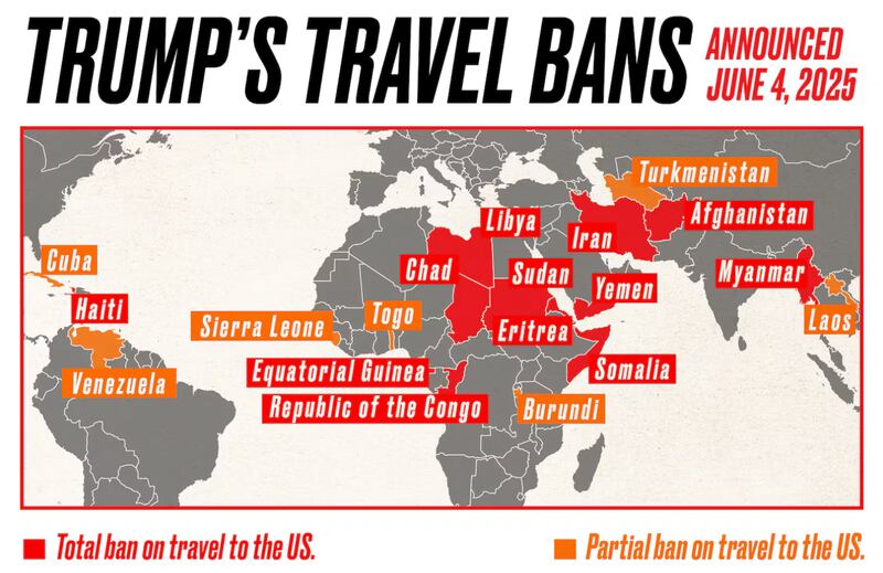 Trump primarily targeted countries in the Middle East and Africa with his June executive order.