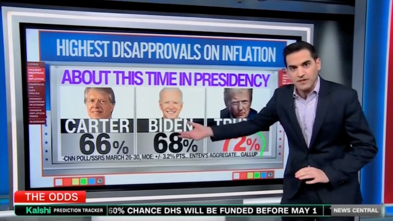 Enten explains Trump's tanking numbers on the economy. CNN.