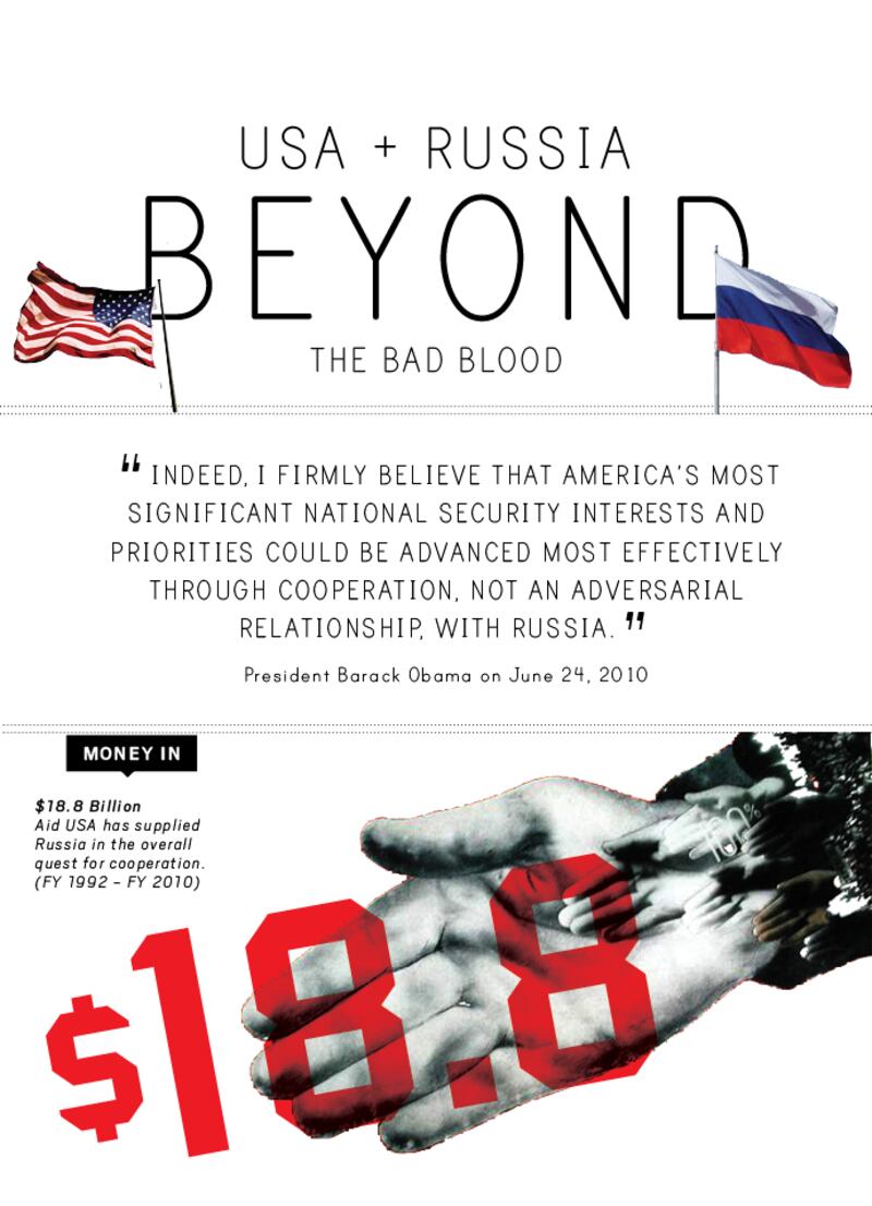articles/2014/04/15/to-russia-with-love-when-russia-and-the-u-s-worked-together/beyondthebadblood_1_vggcnz