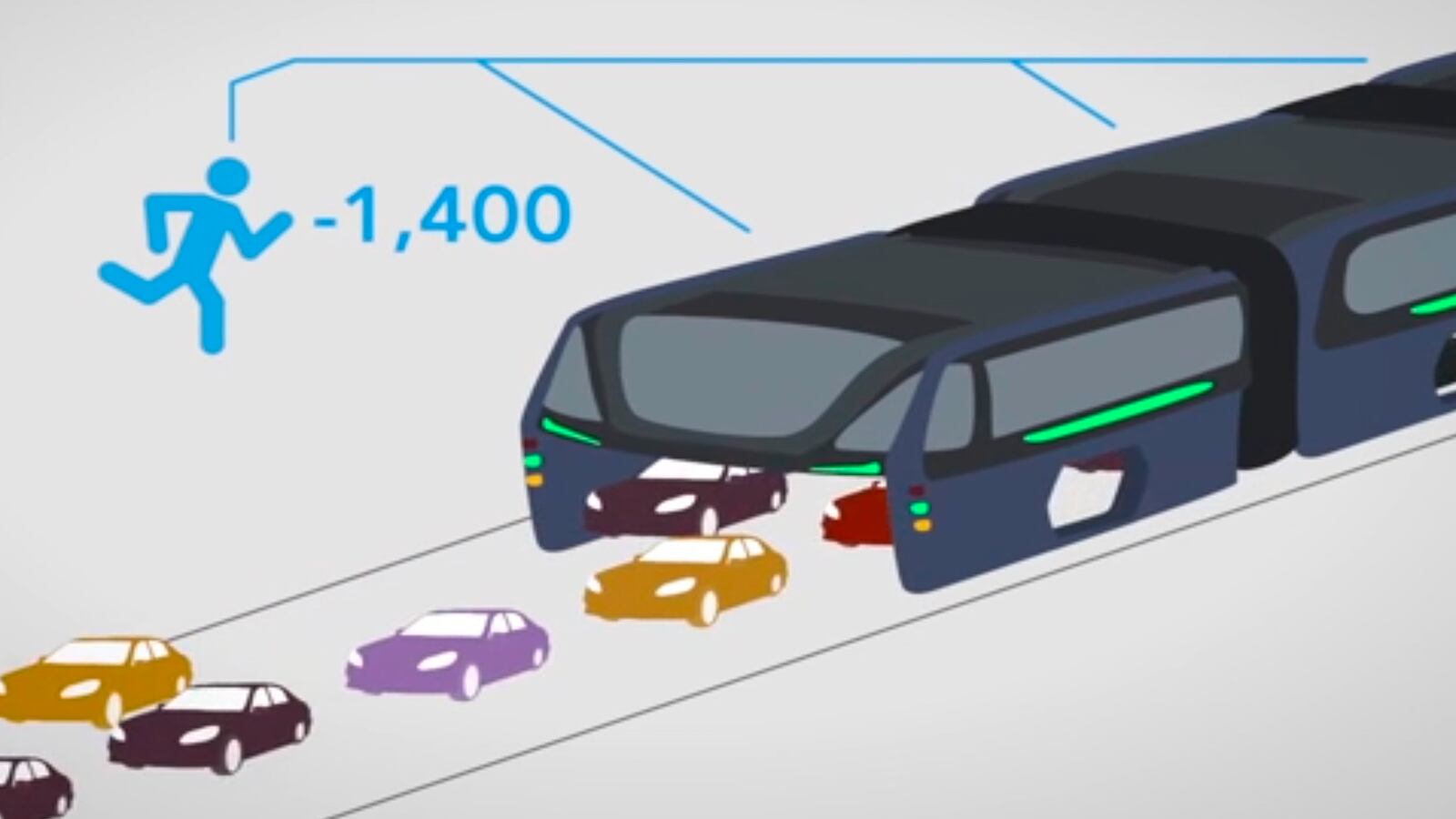 videos/2016/05/31/china-s-futuristic-traffic-straddling-bus/160526-Place-china-bus-straddles-traffic-Tease_gxulf9