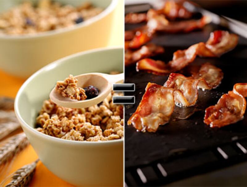 articles/2010/06/01/high-calorie-food-surprises-from-granola-to-pesto/friedman-caloric-foods_104102_ayis04