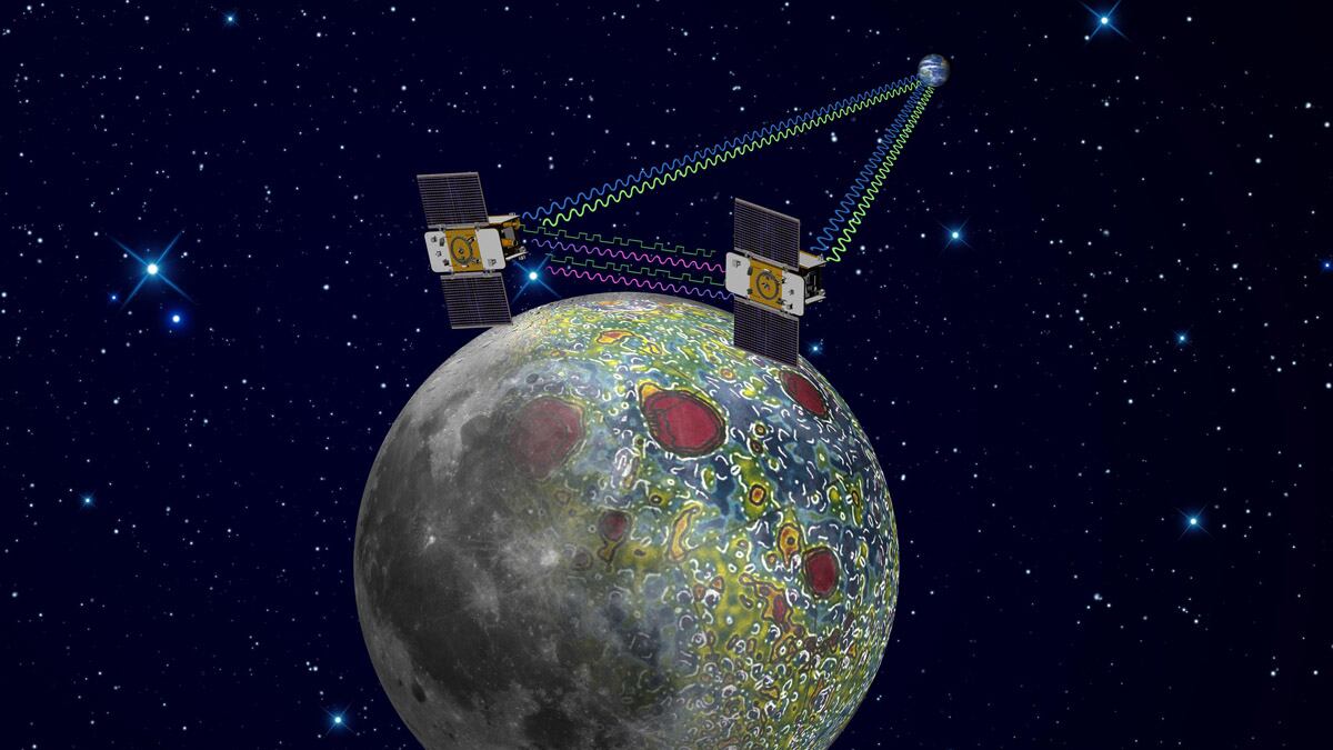 cheats/2012/01/01/nasa-sends-probe-into-moon-orbit/grail-moon-probe-cheat_yfzyhp