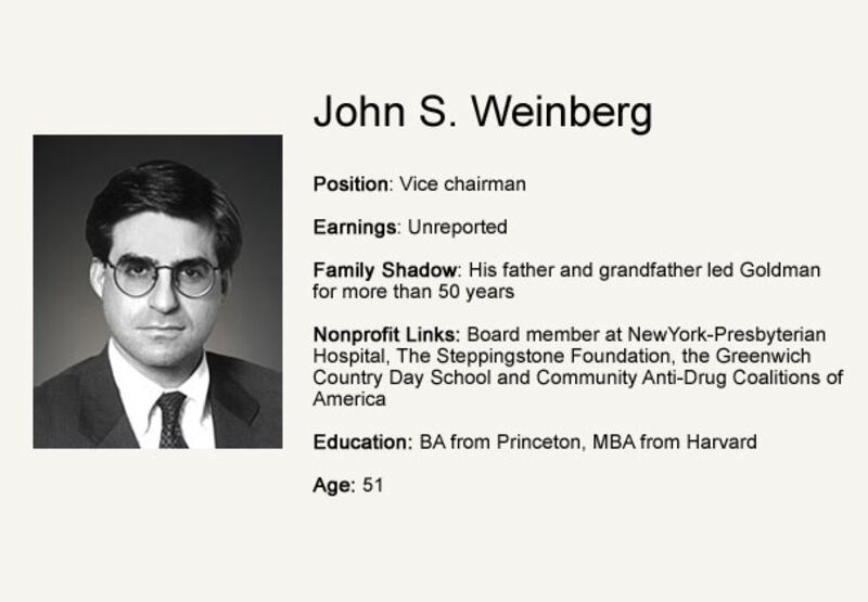 galleries/2008/11/17/goldman-sachs/goldman-sachs-weinberg_socgdd