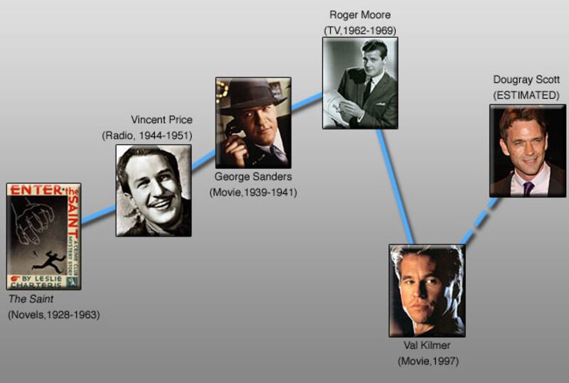 galleries/2010/01/25/franchise-reboots/franchise-reboot---the-saint_vvza7n