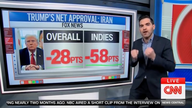 Harry Enten delivers the latest numbers on Trump and the war in Iran. CNN.