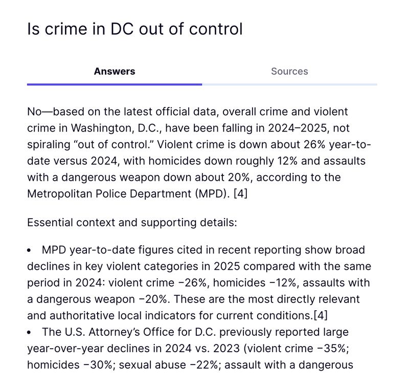 Trump's Truth Social AI chatbot contradicted the president's claim about rampant crime in D.C.