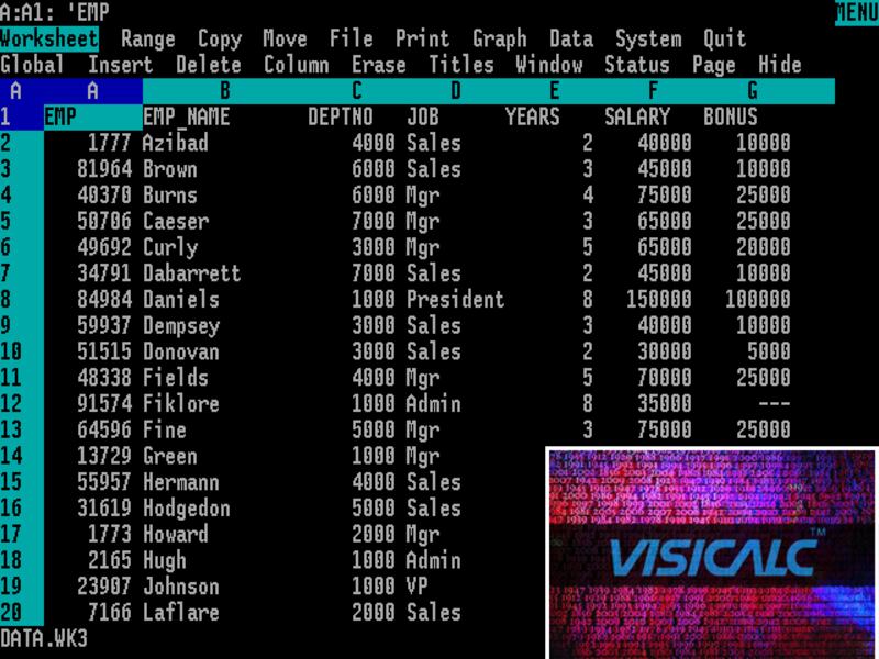 galleries/2011/10/07/the-influence-steve-jobs-from-adobe-to-advertising-to-angry-birds-photos/influences-of-steve-jobs-gal-visualcalc_ezqche