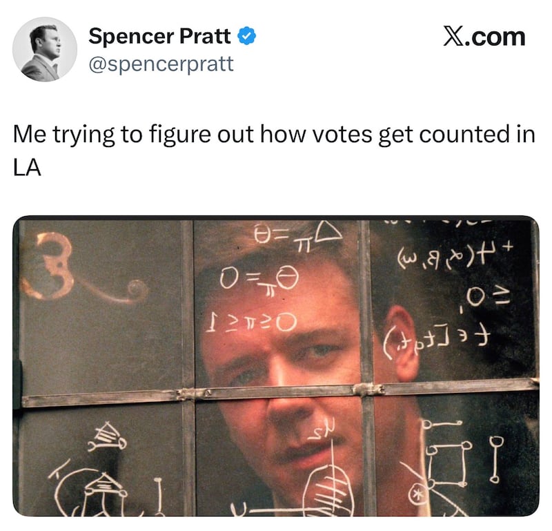 spencer pratt california election