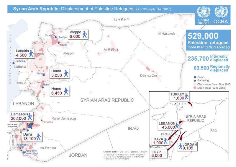 articles/2013/10/18/in-syria-palestinian-refugees-made-refugees-again/unrwa-syria-infographic-openz_msipnj