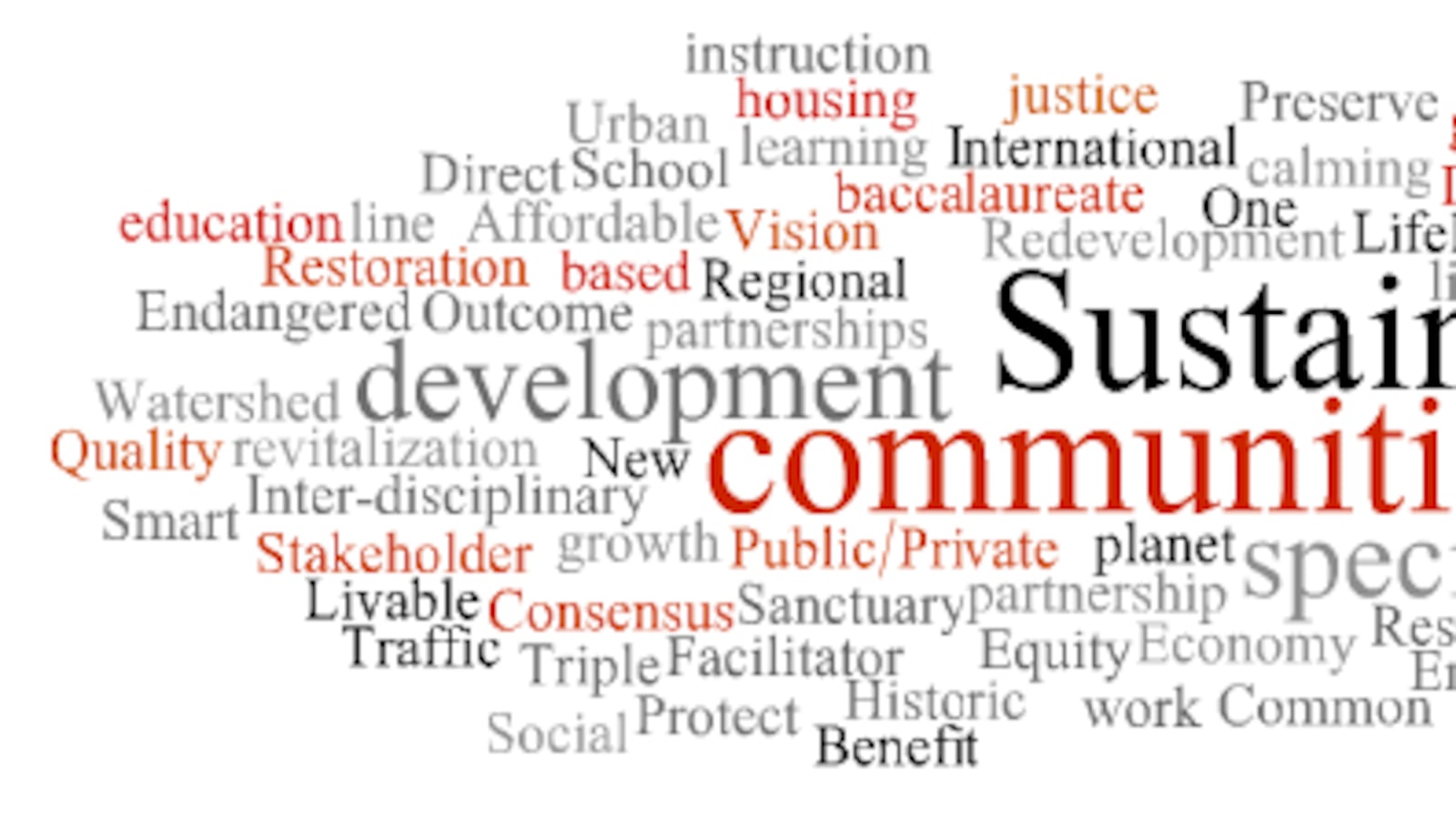 articles/2012/12/12/glenn-beck-s-agenda-21-word-cloud/glenn-beck-s-agenda-21-word-cloud-image_m0ib31