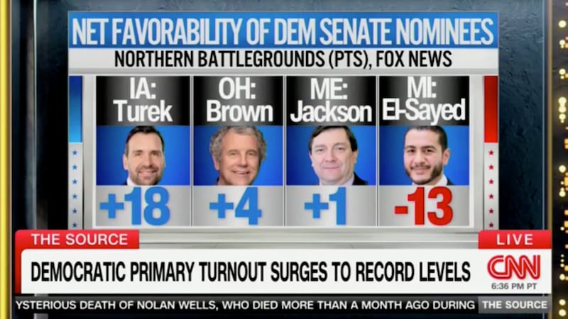 CNN data guru Harry Enten.