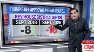 Trump is faring twice as poorly as in 2018 in key House districts.