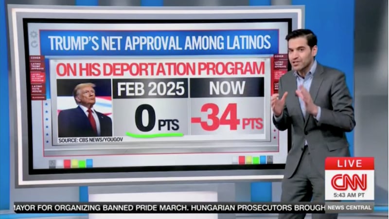 Enten on Trump and Latinos