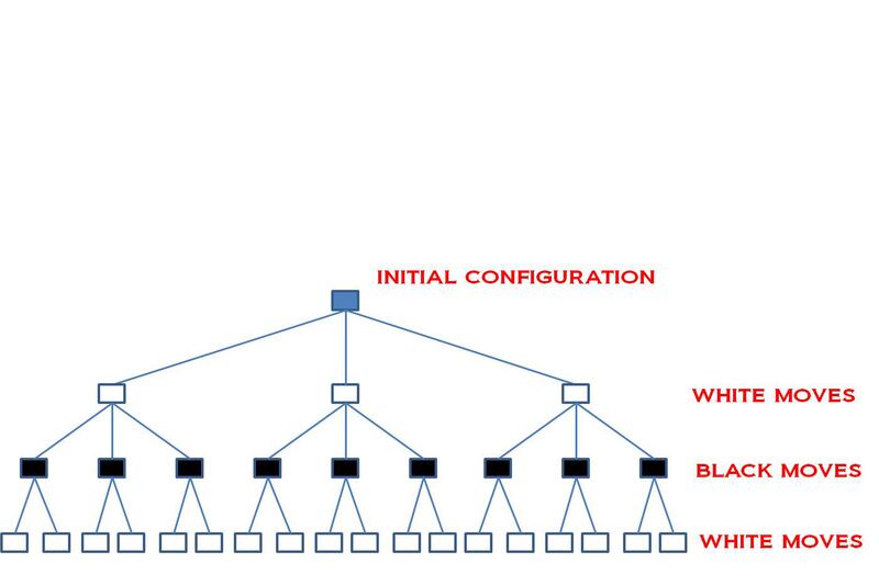 articles/2013/03/15/a-mathematically-impossible-novel-manil-suri-explains-the-city-of-devi/130315-suri-devi-embed1_ykeszf