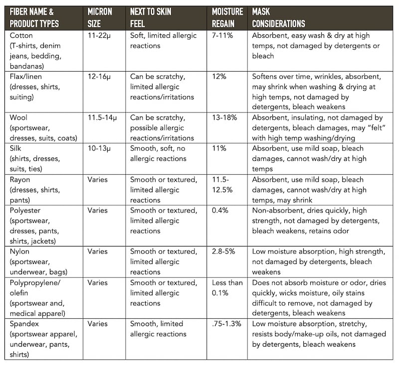 file-20200413-141787-1n5mjcf_oufdvy