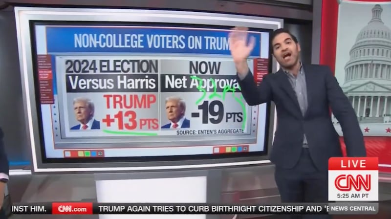 Harry Enten on CNN.