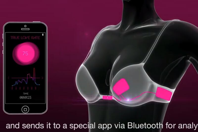 articles/2014/01/30/this-true-love-tester-bra-misses-what-women-really-want-then-insults-them/140129-shire-smart-bra_l4qr7y