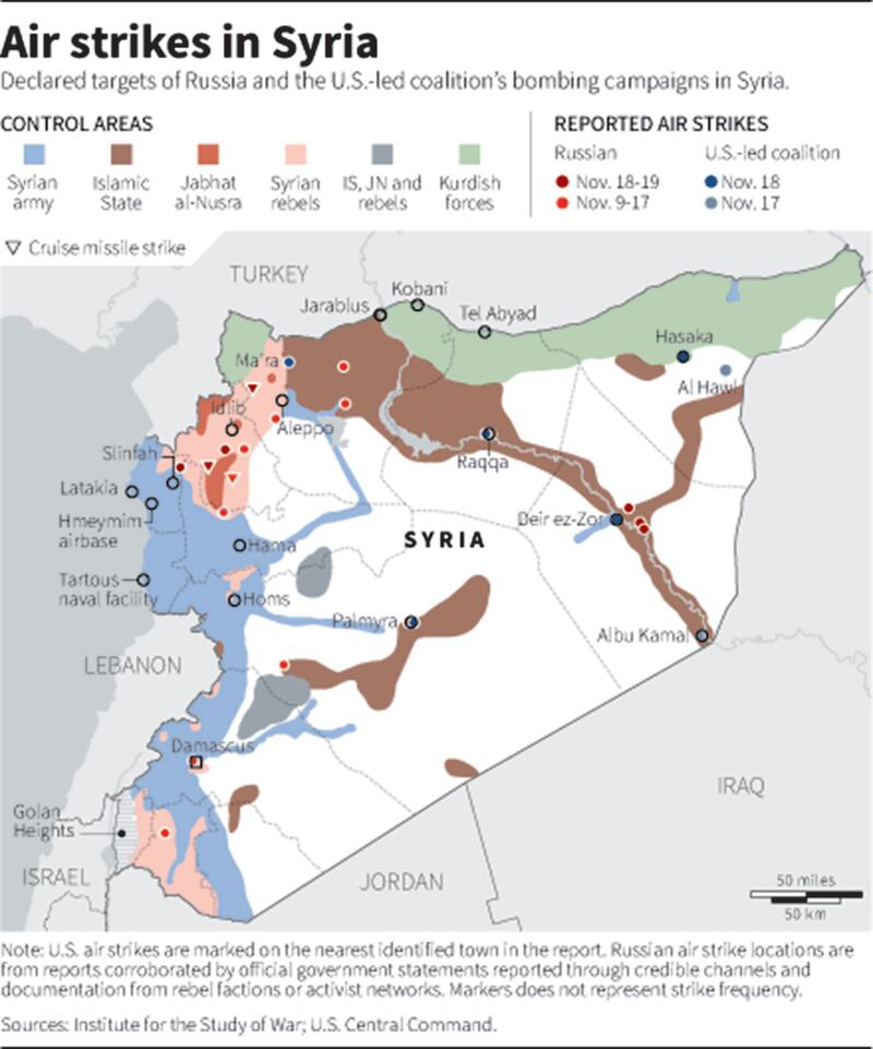 articles/2015/11/22/can-barack-obama-and-vladimir-putin-fix-syria-together/151121-clift-syria2-embed_husdly