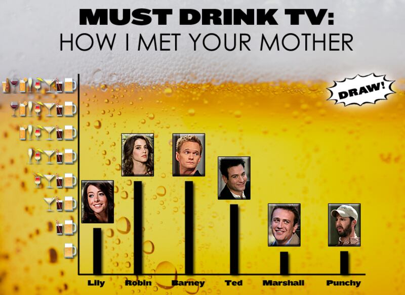 galleries/2010/11/18/must-drink-tv/must-drink-tv-1118---how-i-met-your-mother_gugind