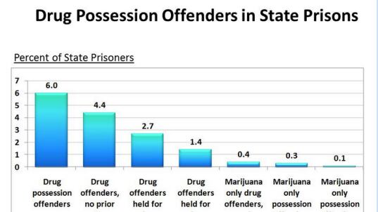 articles/2012/12/20/marijuana-s-victims/marijuana-s-victims-image_kfgevk