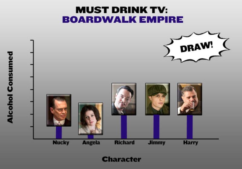 galleries/2010/11/03/must-drink-tv/must-drink-tv-113---boadwalk-empire_odyf84