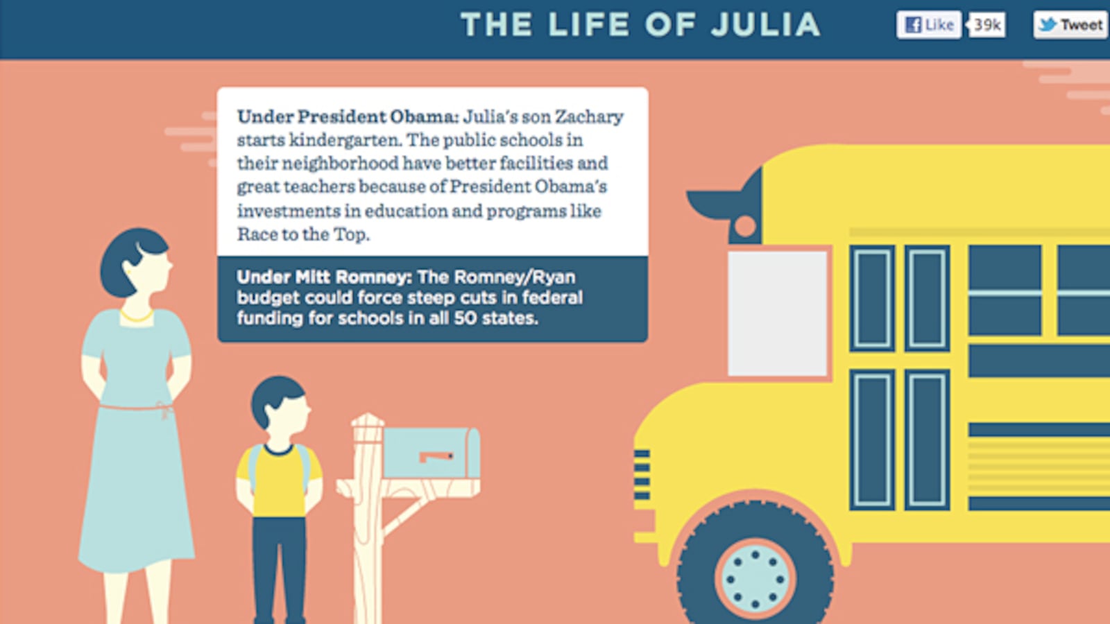articles/2012/05/06/republicans-laugh-but-women-relate-to-the-life-of-julia/obama-julia-grey-teaser_v3cgja