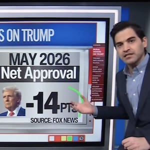 CNN data analyst