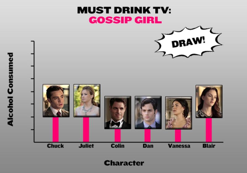 galleries/2010/11/11/must-drink-tv/must-drink-tv-1111---gossip-girl_s450zn