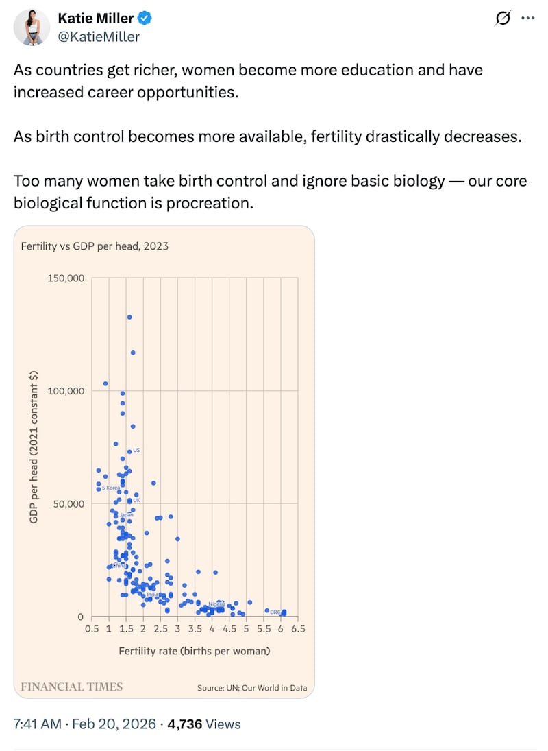 Katie Miller was mocked for a typo in her Friday morning post about women’s education.