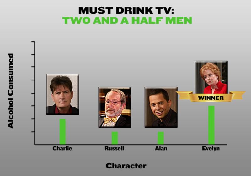 galleries/2010/11/11/must-drink-tv/must-drink-tv-1111---two-and-a-half-men_qpo3rt