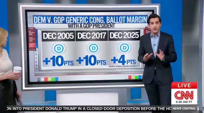 Enten on Dem advantages in midterms.