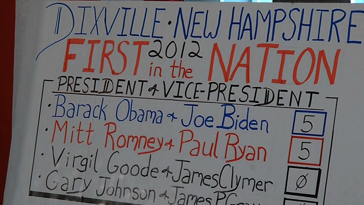 cheats/2012/11/06/n-h-s-dixville-notch-tied-vote/dixville-notch-nh-first-vote-cheat_aysbb8