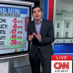 Harry Enten stands in front of a board showing Trump under water on five major issues.