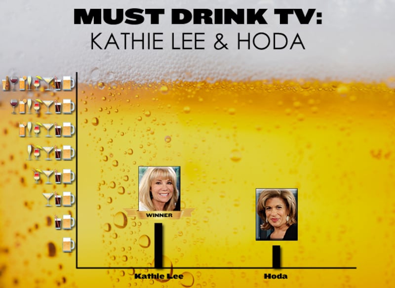 galleries/2010/12/09/must-drink-tv/must-drink-tv-129---kathie-lee-hoda_ftfh37