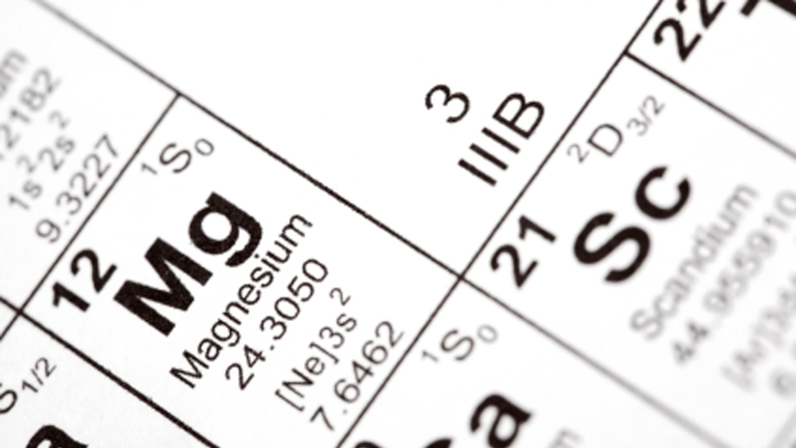 cheats/2012/09/26/scientists-create-elusive-element-113/periodic-table_knmtuz