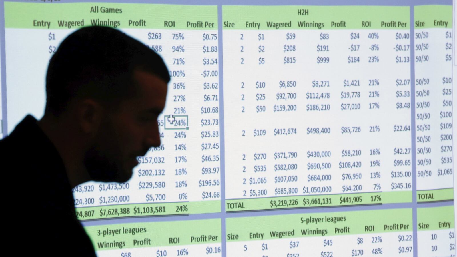 cheats/2016/01/29/mississippi-ag-declares-fantasy-sports-illegal/160129-fantasy-sports_vyiw7r