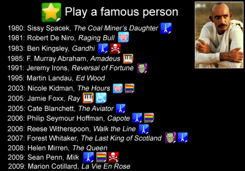 galleries/2010/02/27/10-ways-to-win-an-oscar/how-to-win-an-oscar---play-a-famous-person_q9nswg