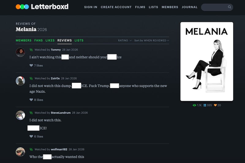 Reviews of 'Melania' on Letterboxd.