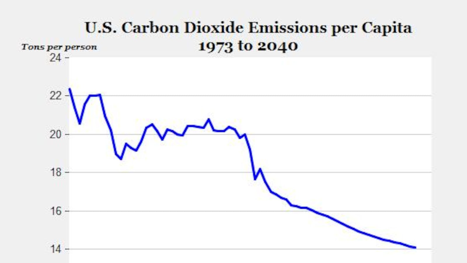 articles/2012/12/10/natural-gas-role-in-combating-climate-change/natural-gas-role-in-combating-climate-change-image_bq4um4