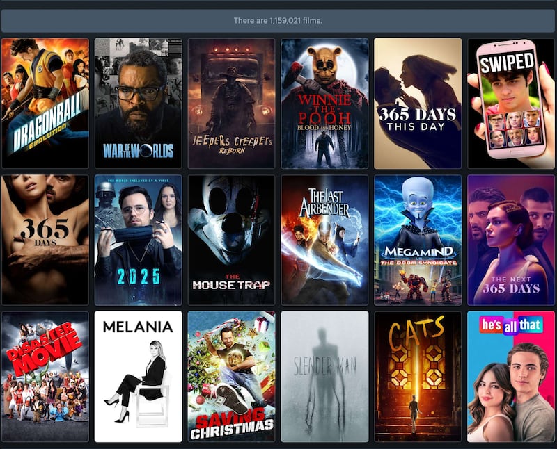 Letterboxd lowest-rated films
