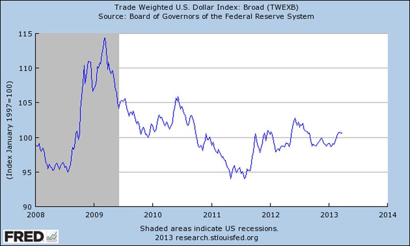 articles/2013/04/04/bitcoin-purchasers-should-just-keep-their-dollars-instead/130404-Gross-WTF-Bitcoin-embed_rbpgq3