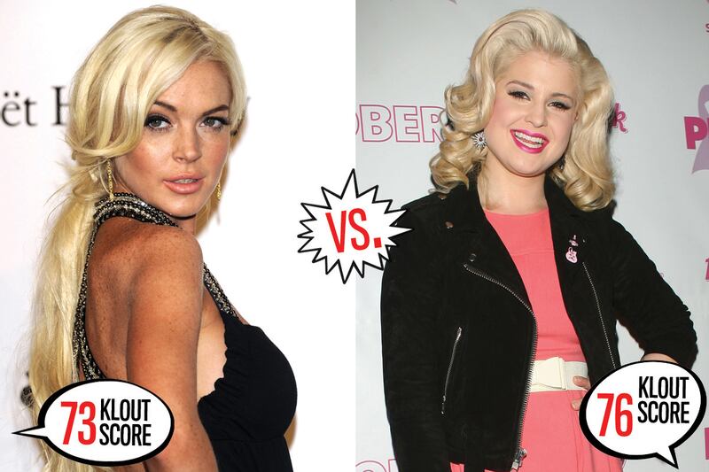 galleries/2011/12/09/klout-calculator-which-celebs-and-politicians-have-the-most-influence-online-photos/social-media-klout-gal-lohan-osbourne_samxpf