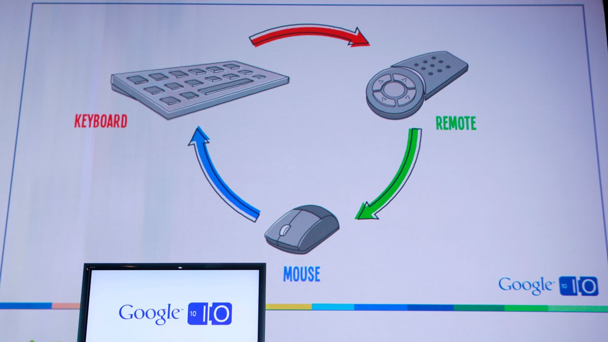 articles/2011/11/07/google-plans-to-turn-existing-tv-industry-upside-down/google-tv-deals-lyons-teaser_m7ep97